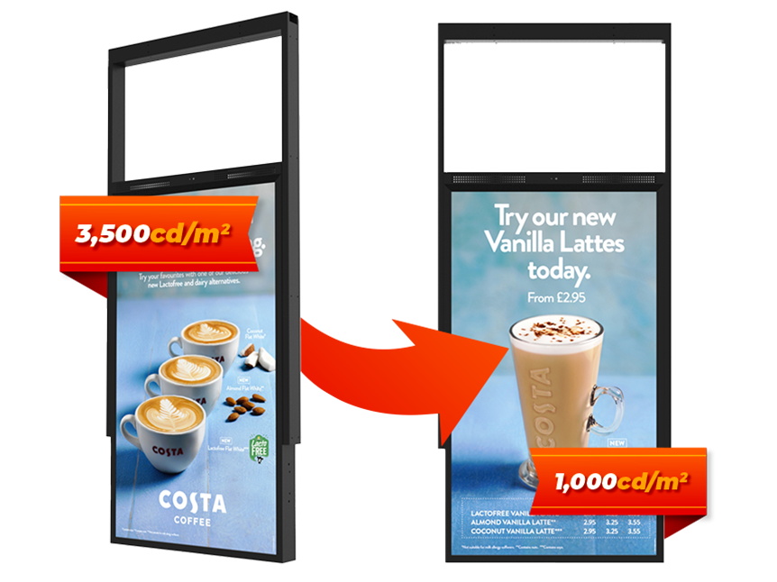 ecrans suspendus double face ultra haute luminosite